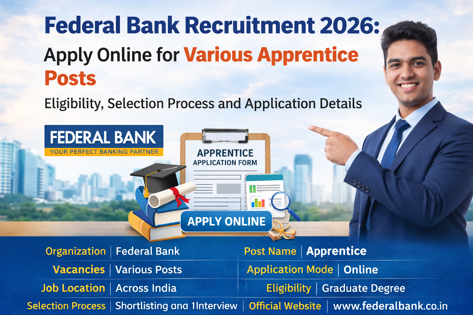 Federal Bank Recruitment 2026