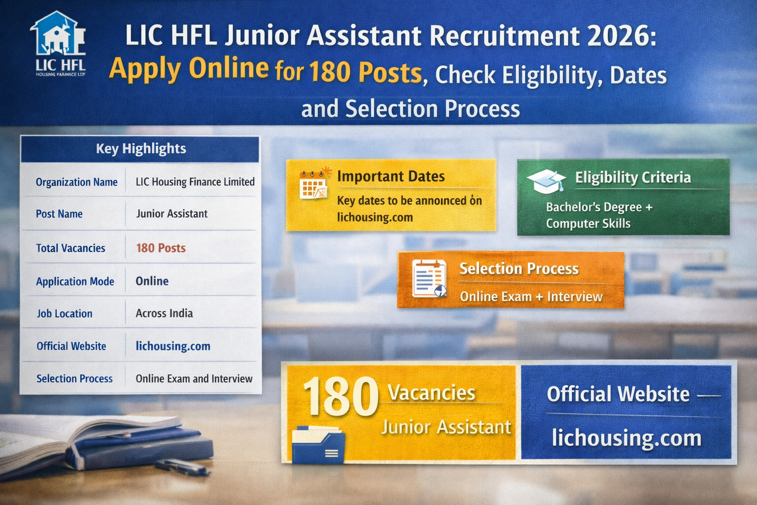 LIC HFL Junior Assistant Recruitment 2026