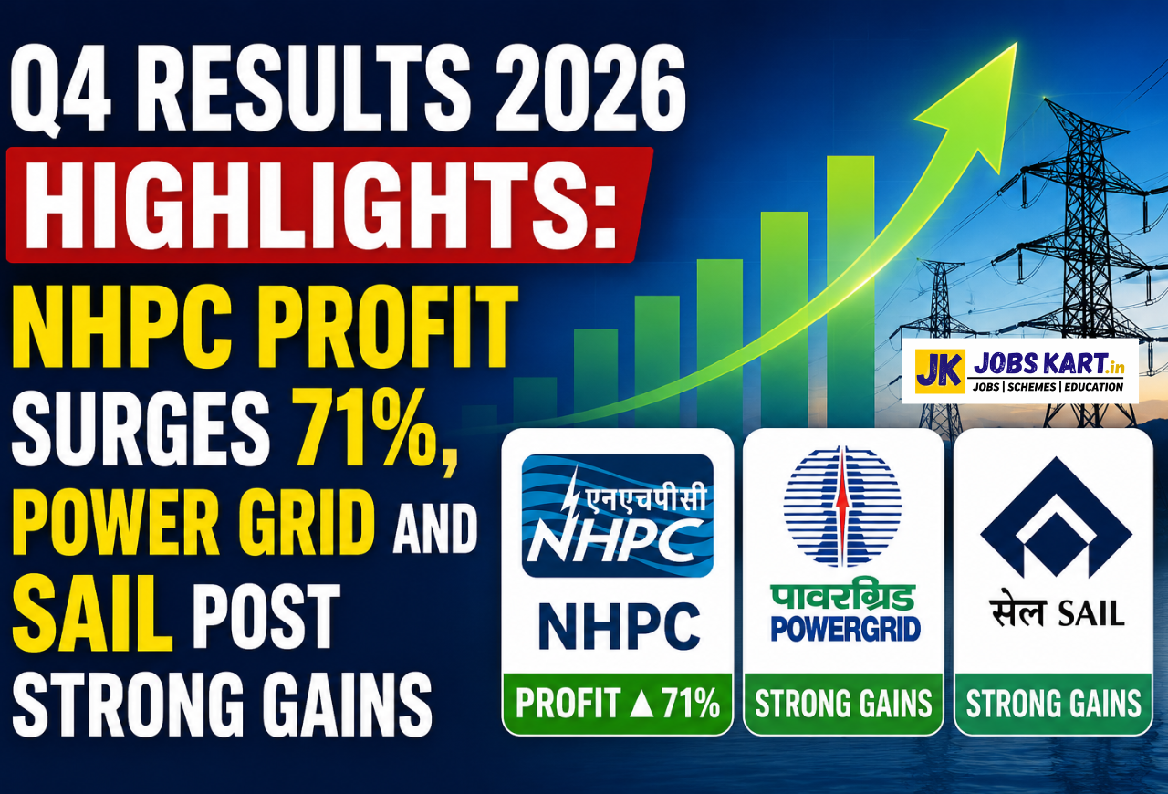 Q4 Results 2026 Highlights