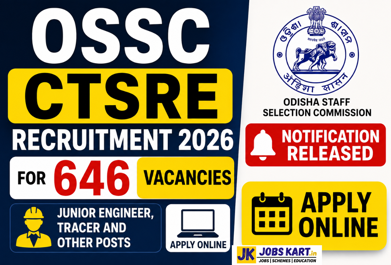 OSSC CTSRE Recruitment 2026