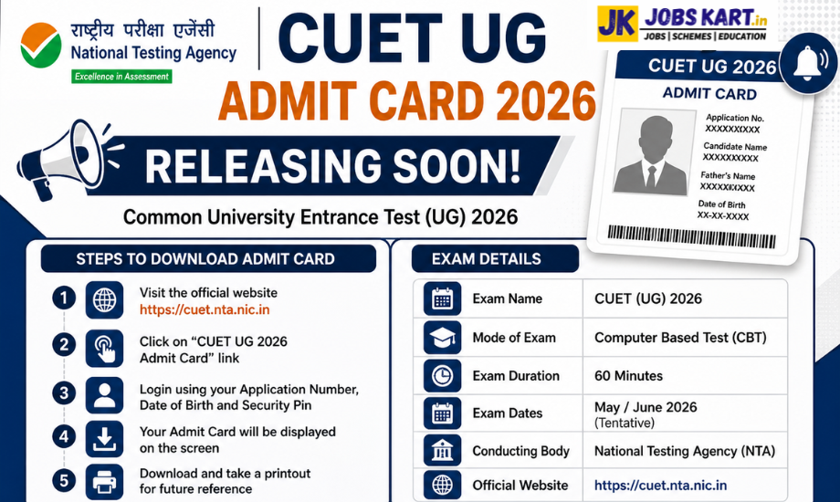 CUET UG Admit Card 2026