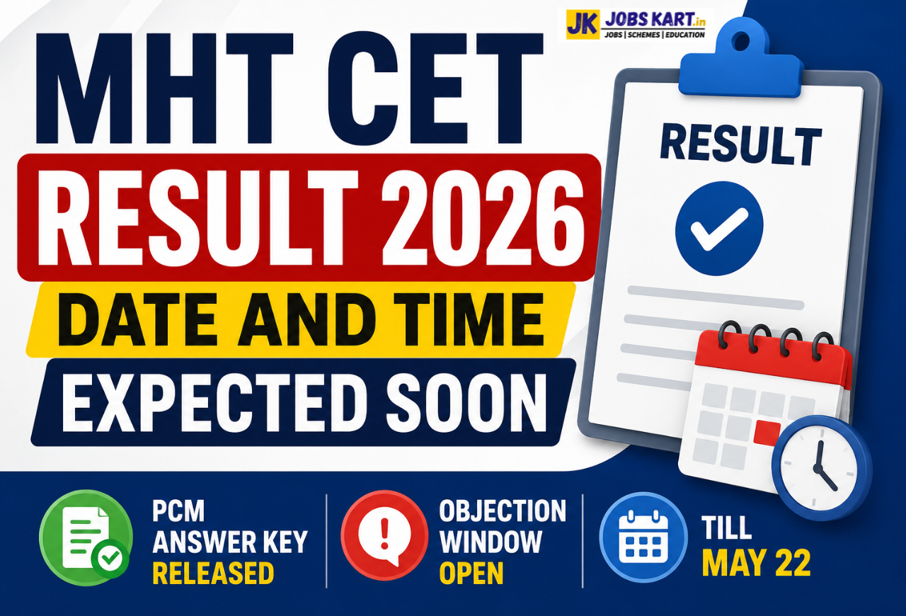 MHT CET Result 2026
