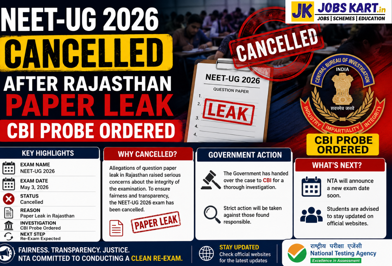 NEET-UG 2026 Cancelled After Rajasthan Paper Leak