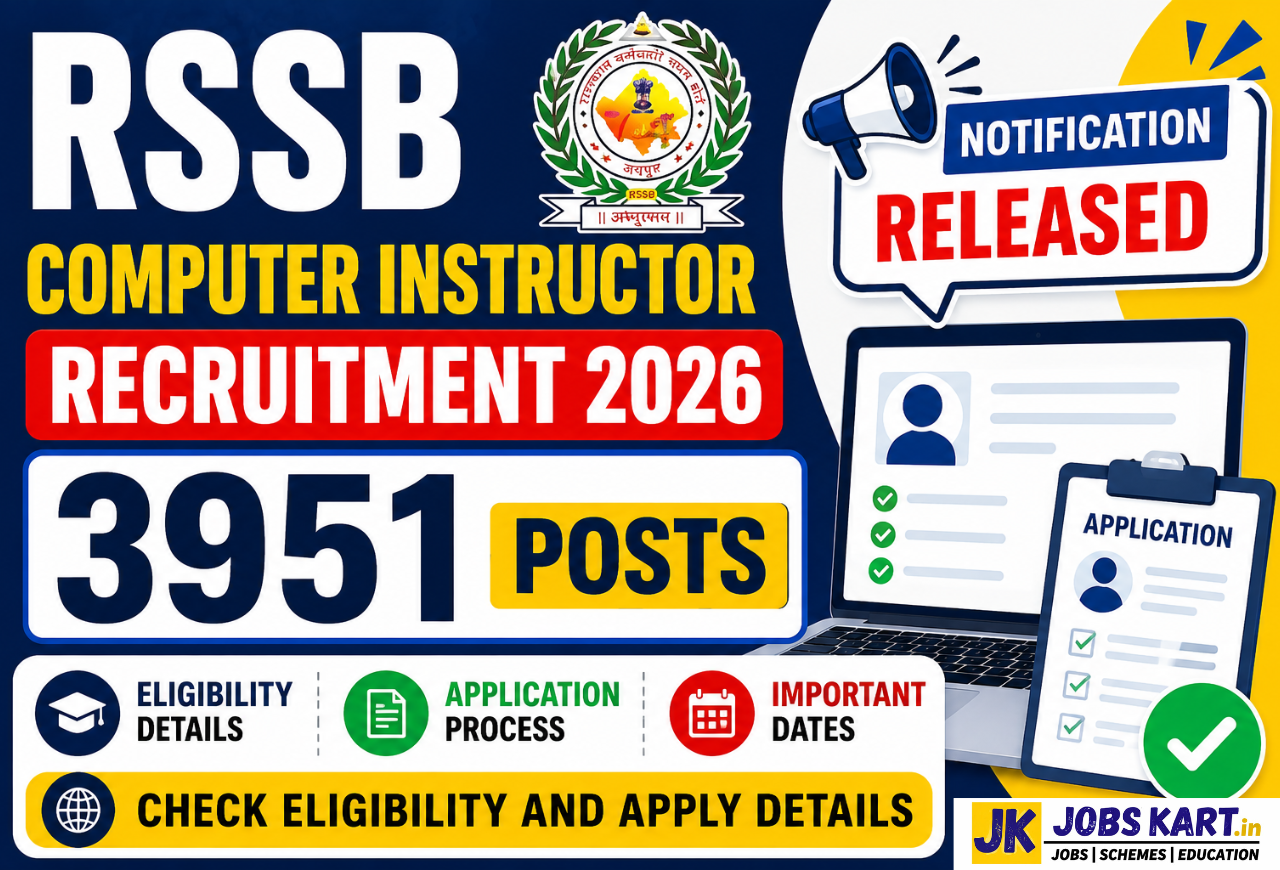 RSSB Computer Instructor Recruitment 2026