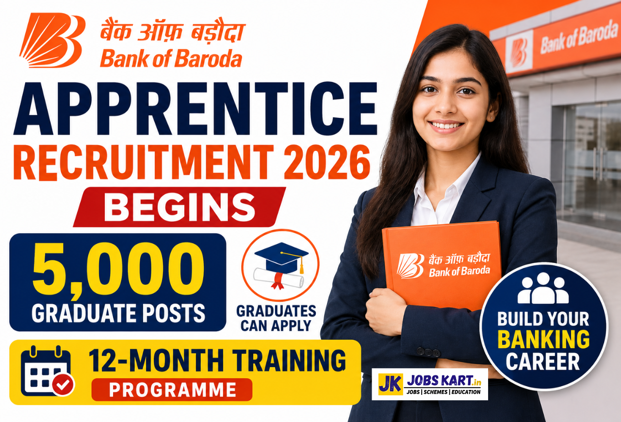Bank of Baroda Apprentice Recruitment 2026