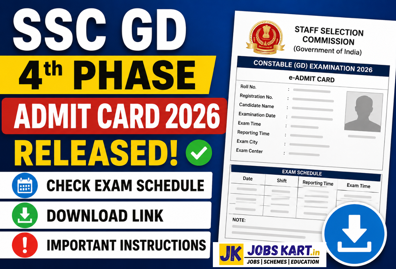 SSC GD 4th Phase Admit Card 2026