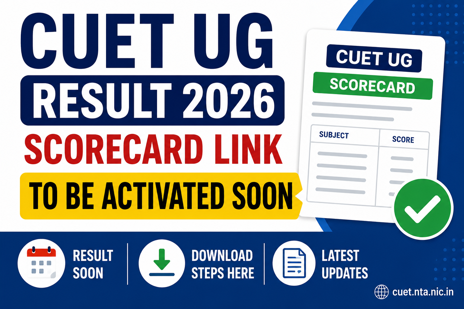 CUET UG Result 2026