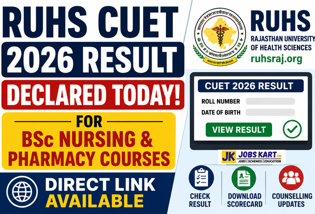RUHS CUET 2026 Result