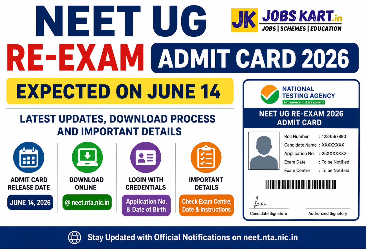 NEET UG Re-Exam Admit Card 2026