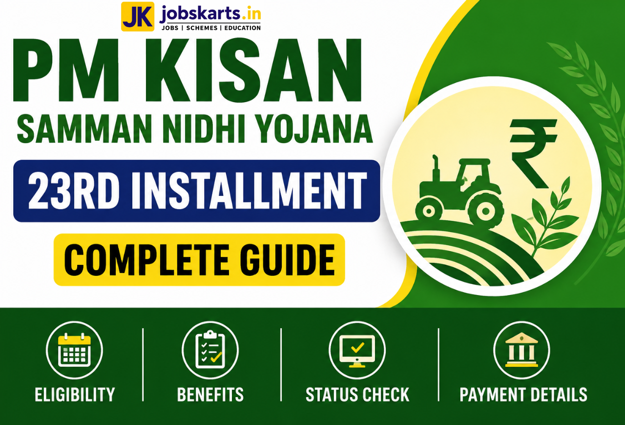 PM Kisan Samman Nidhi 23rd Installment