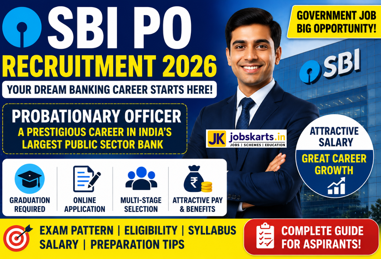SBI PO Recruitment 2026