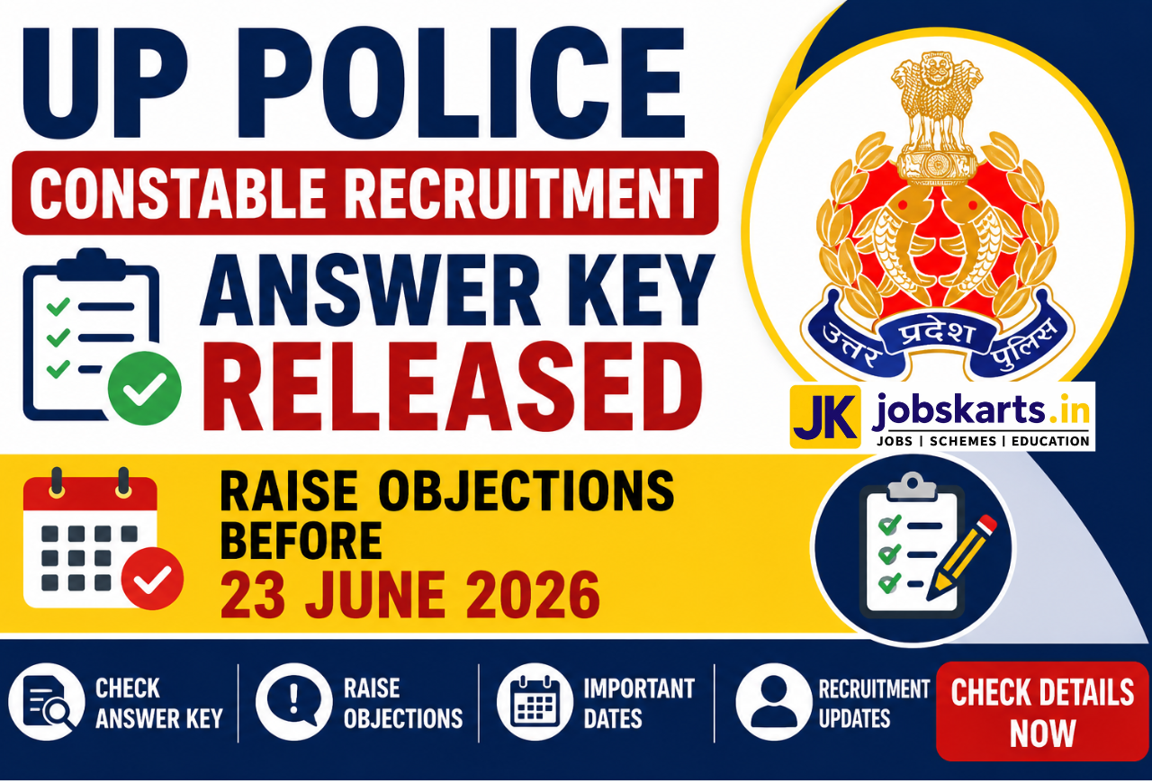UP Police Constable Recruitment Answer Key 2026 Released