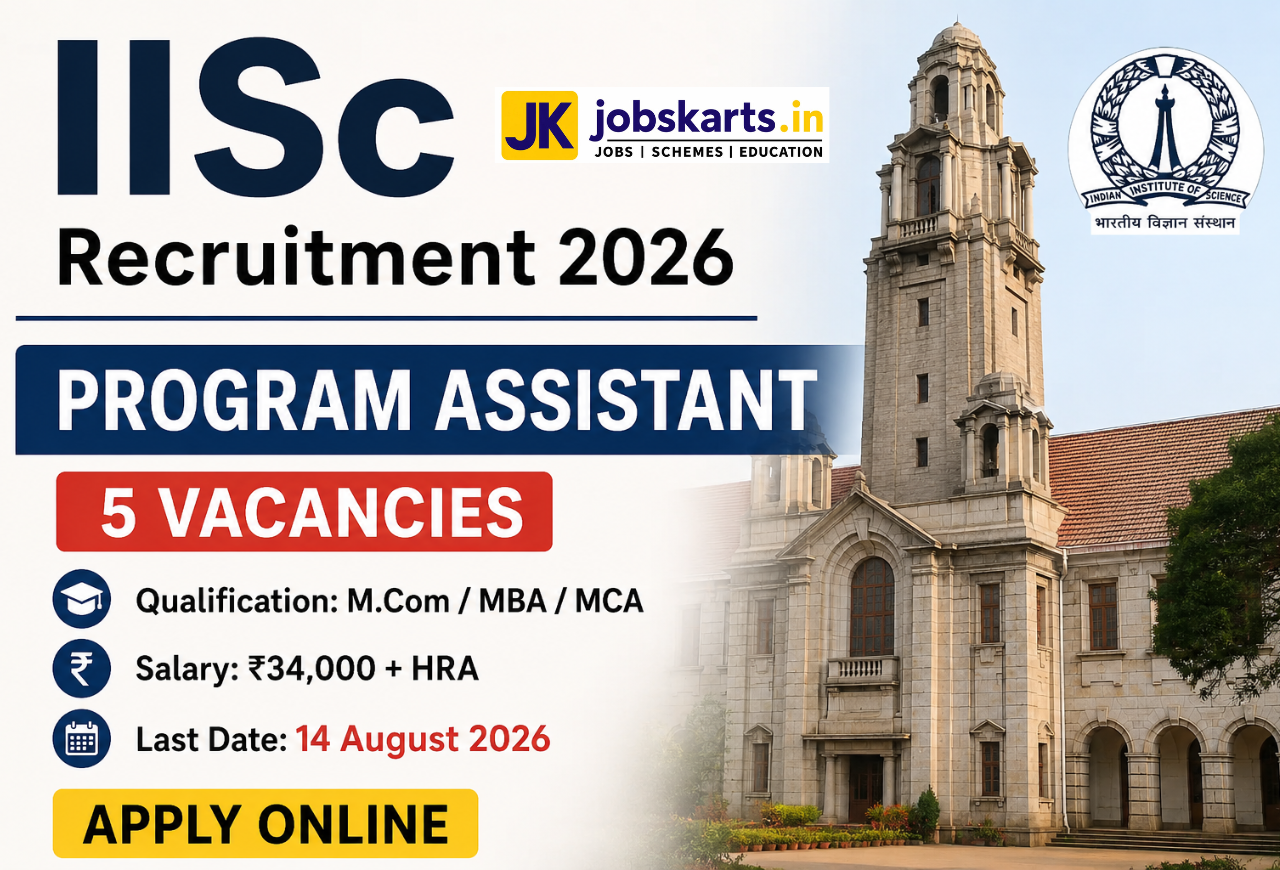 IISc Recruitment 2026