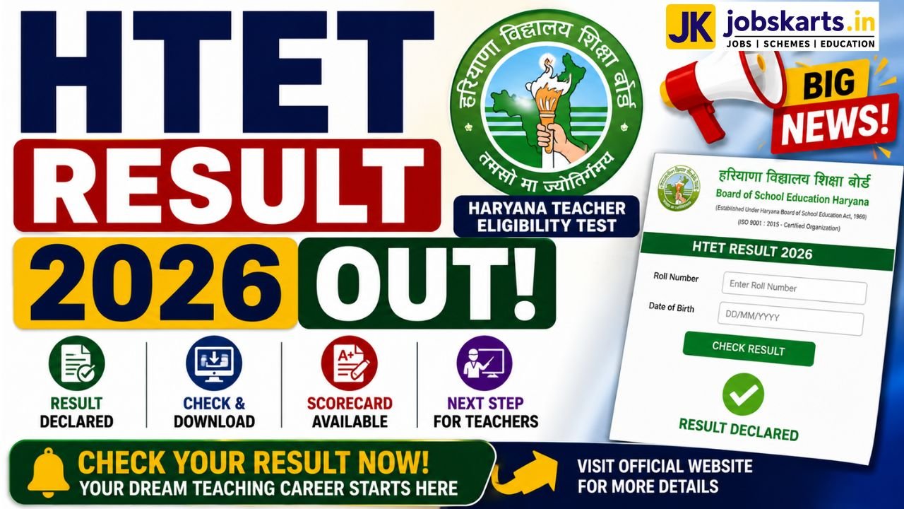 HTET Result 2026 Out