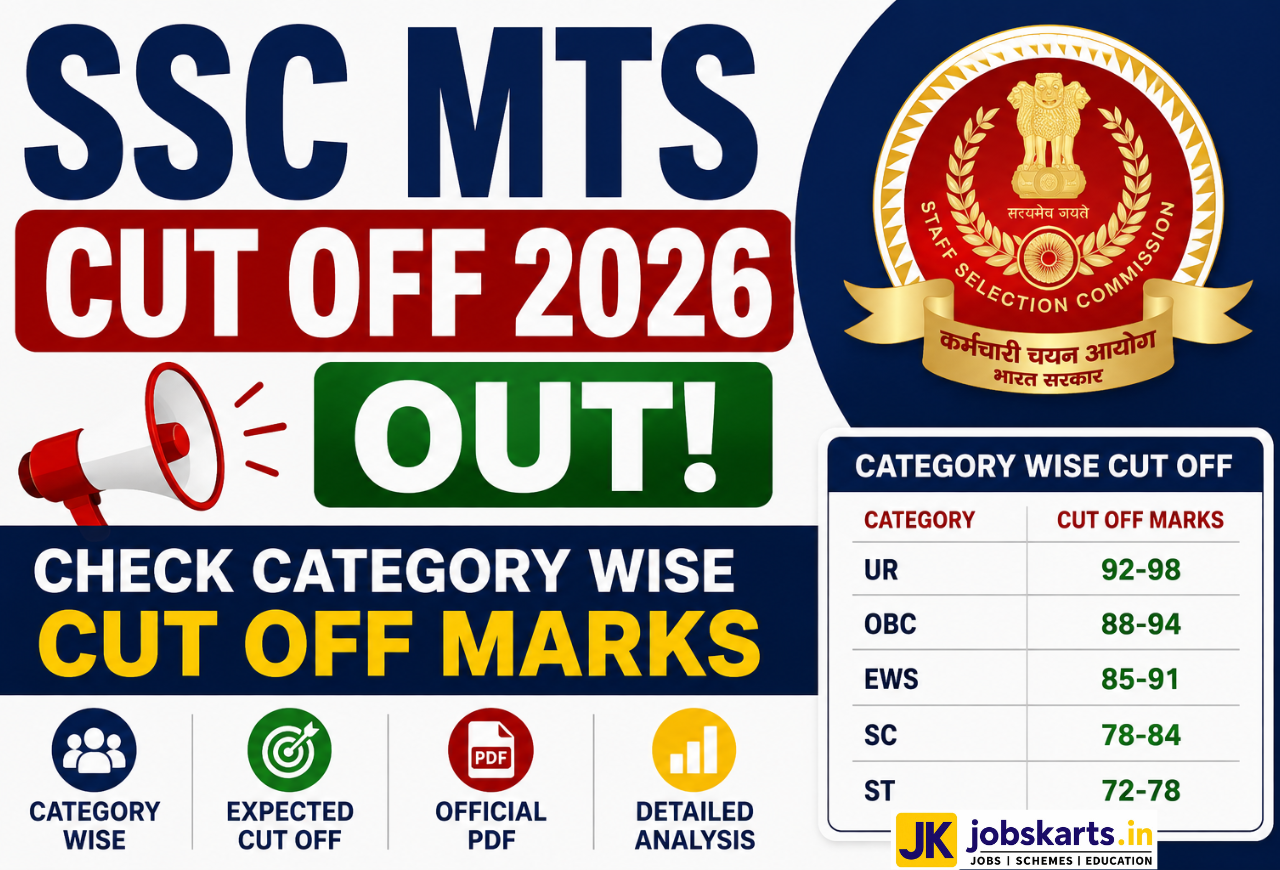 SSC MTS Cut Off 2026 Out